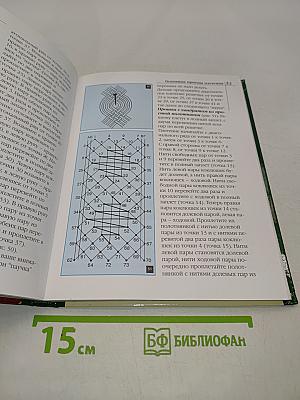 Стильные штучки из кружева
