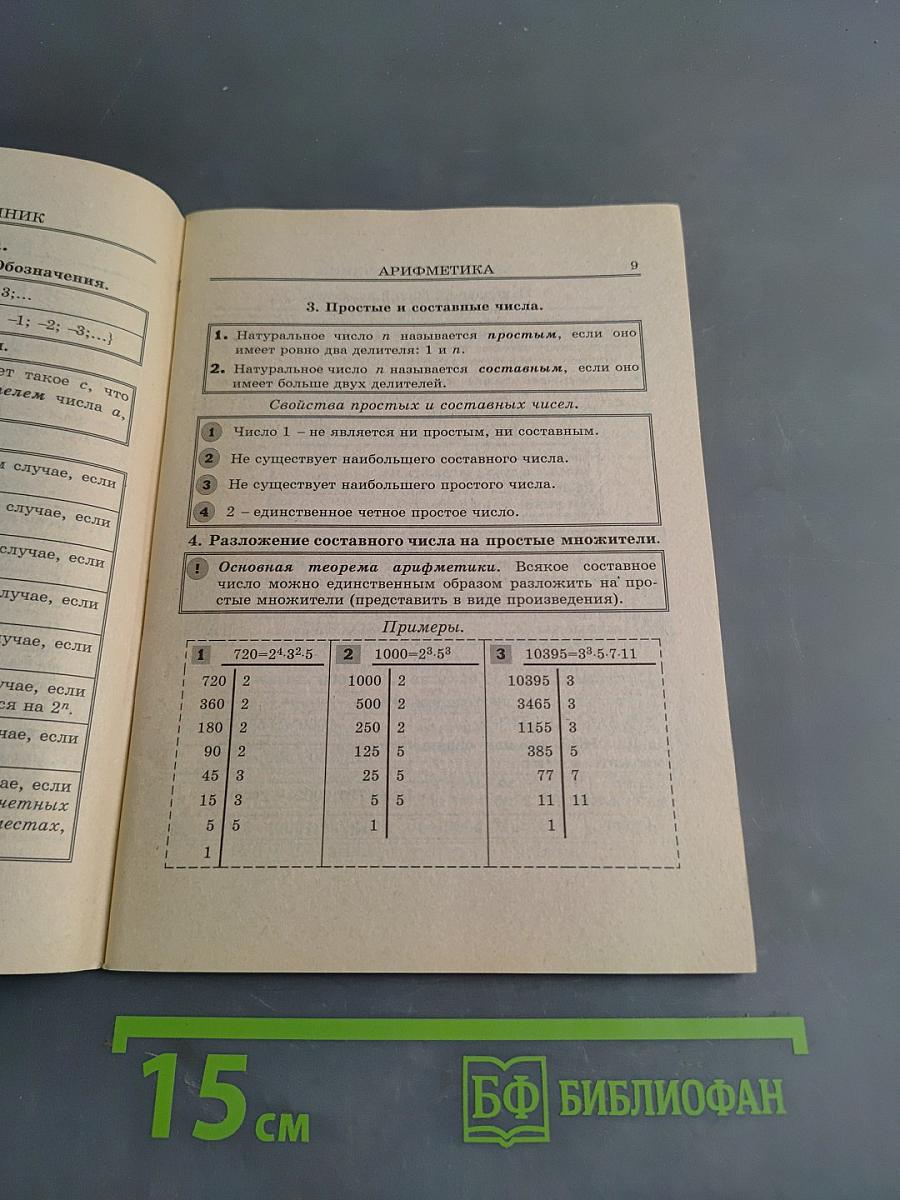 Краткий справочник по алгебре для 7-11 классов