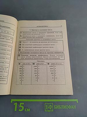 Краткий справочник по алгебре для 7-11 классов