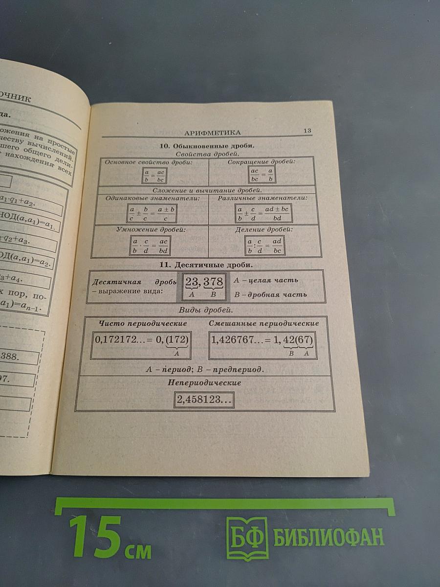 Краткий справочник по алгебре для 7-11 классов