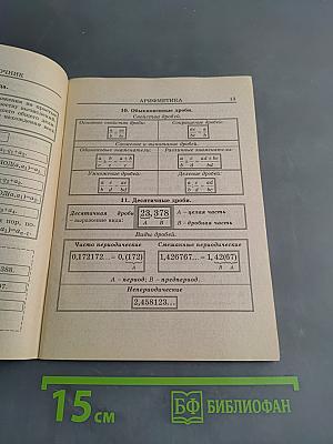 Краткий справочник по алгебре для 7-11 классов