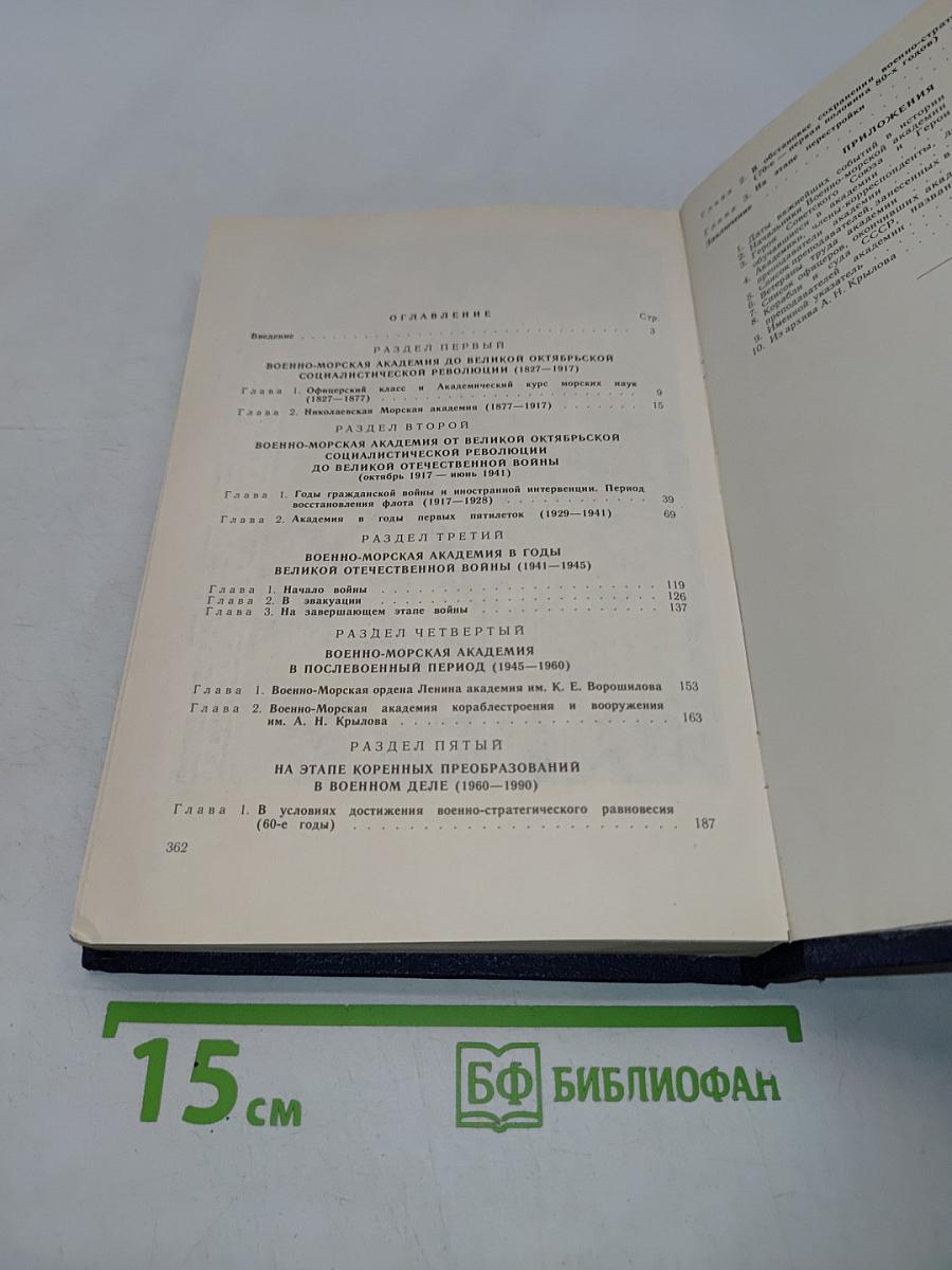 Военно-морская академия (краткая история)
