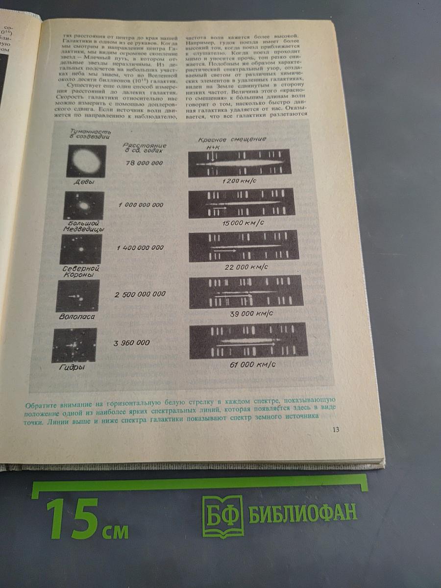 Необыкновенная физика обыкновенных явлений. Том 1