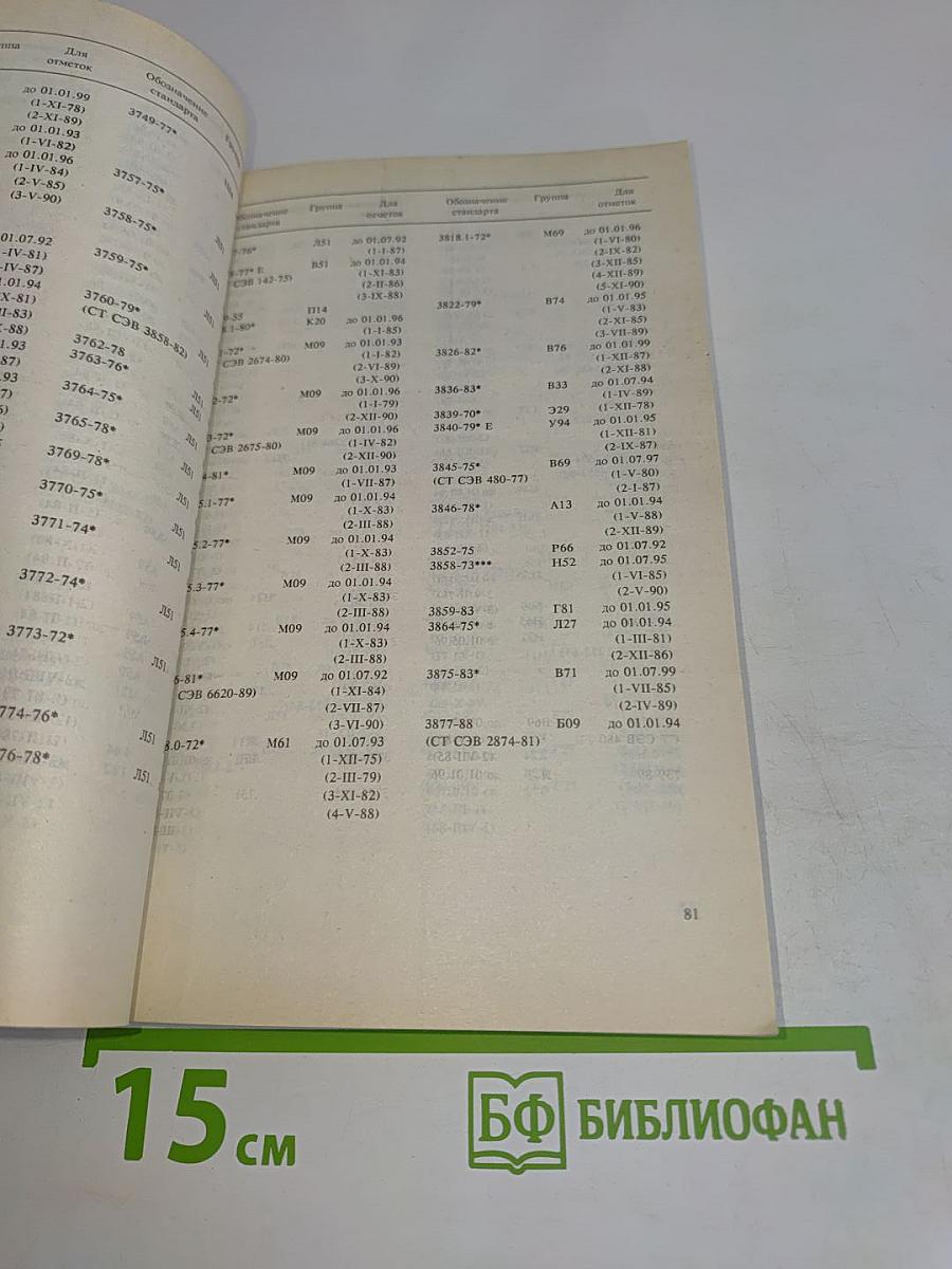 Государственные стандарты СССР. Указатель 1991