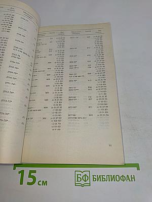 Государственные стандарты СССР. Указатель 1991