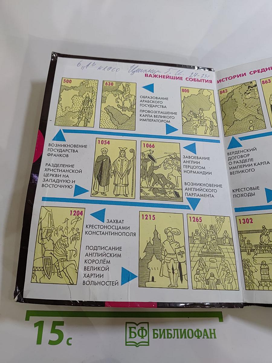 Всеобщая история. История Средних веков. 6 класс