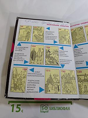 Всеобщая история. История Средних веков. 6 класс