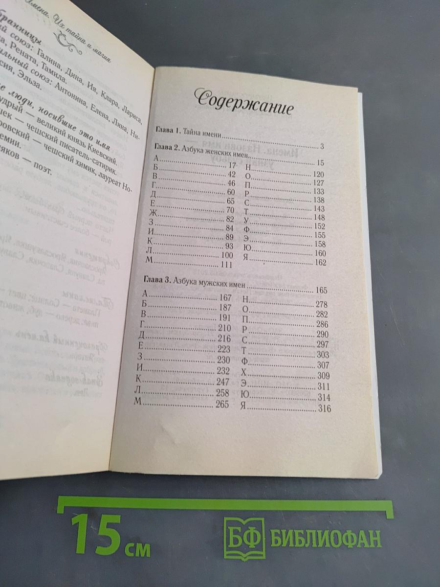 Имена. Назови имя – узнай судьбу!