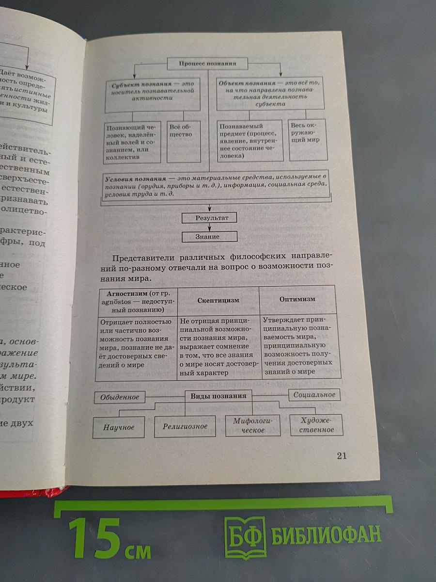 Обществознание. Новый полный справочник для подготовки к ЕГЭ