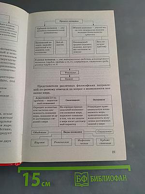 Обществознание. Новый полный справочник для подготовки к ЕГЭ