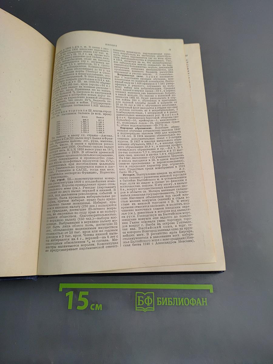 Малая Советская Энциклопедия