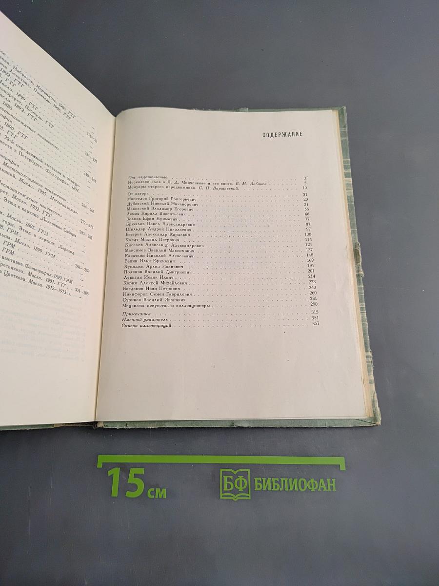Воспоминания о передвижниках