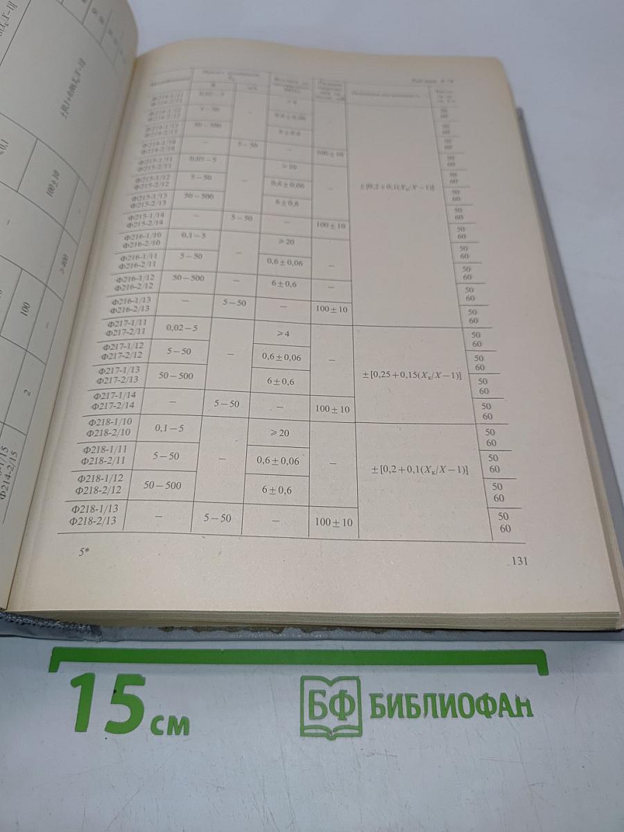 Справочник по электроизмерительным приборам