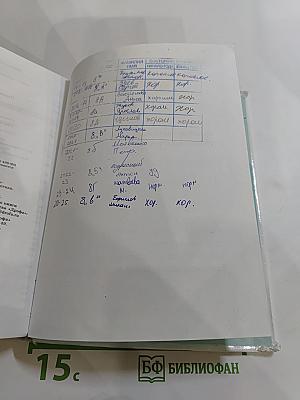 Физика. 8 класс