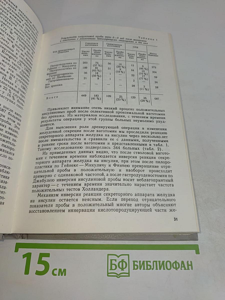 Ваготомия в хирургической гастроэнтерологии