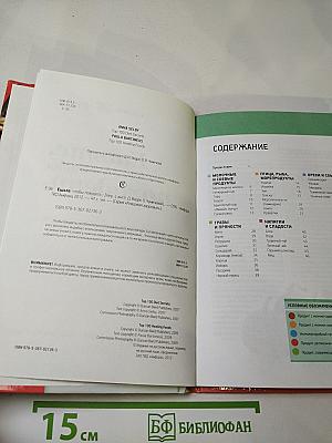 Ешьте, чтобы похудеть: как контролировать свой вес