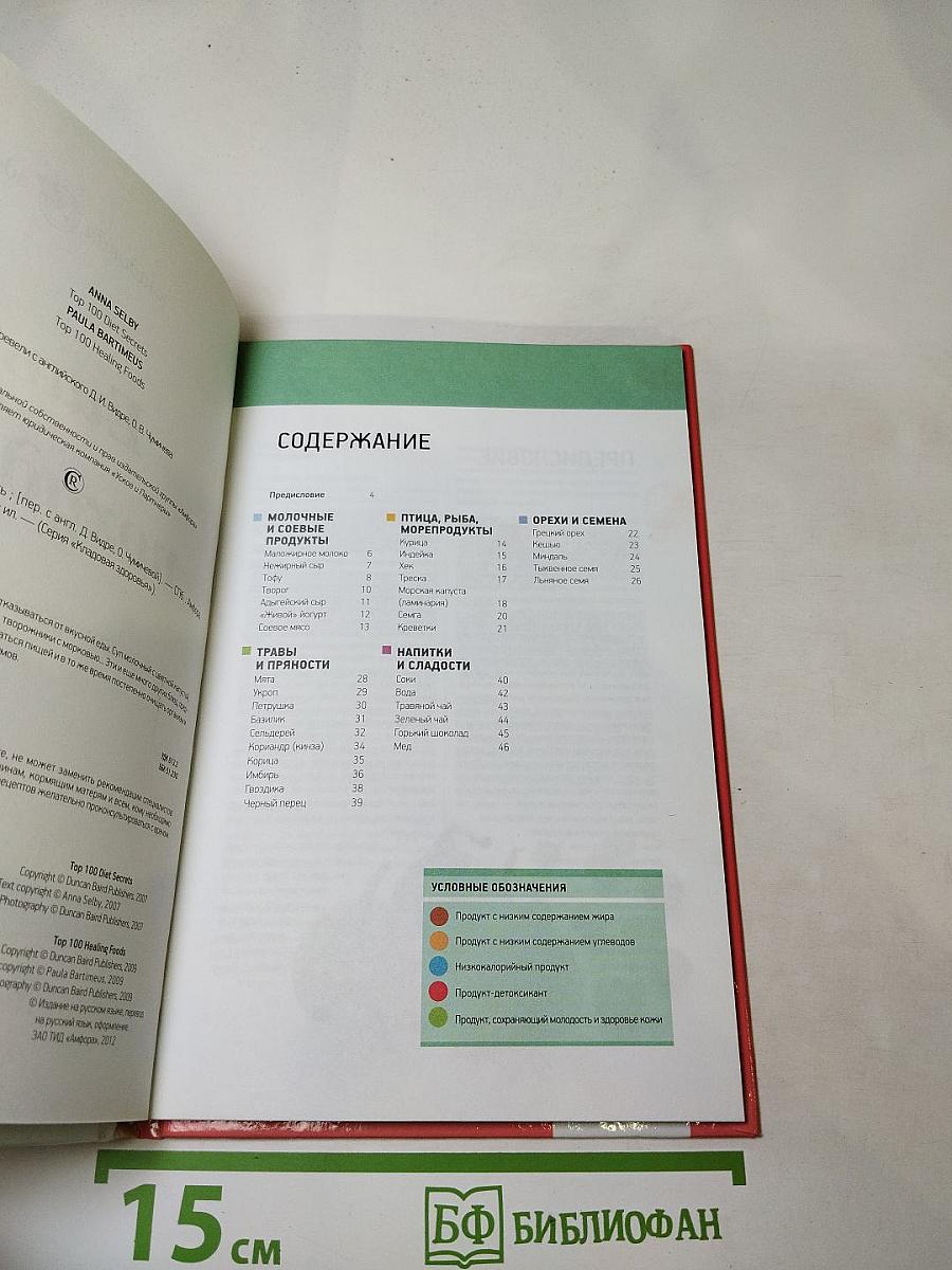 Ешьте, чтобы похудеть: как контролировать свой вес