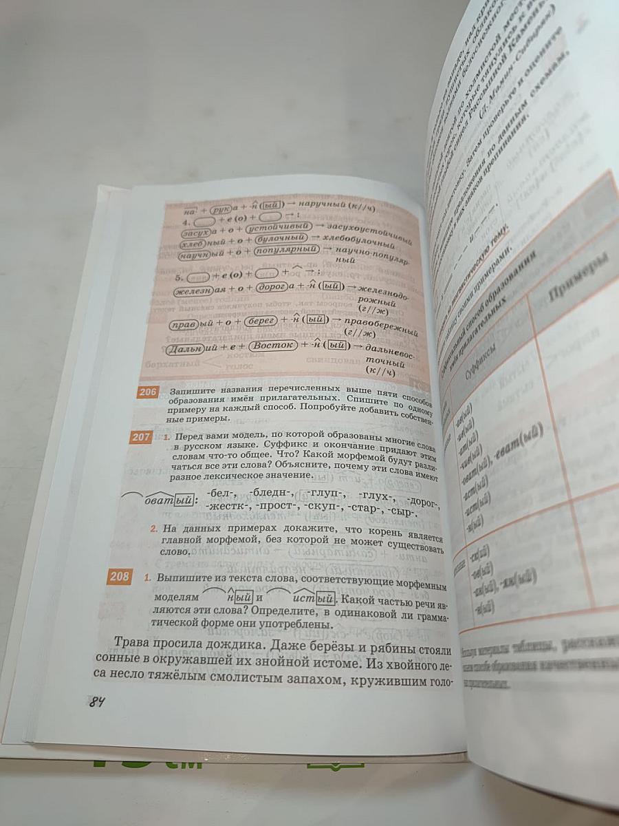 Русский язык 6 класс