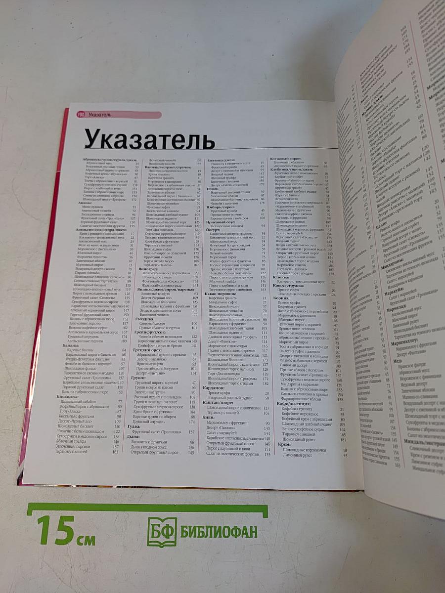 Невероятно вкусно. Десерты