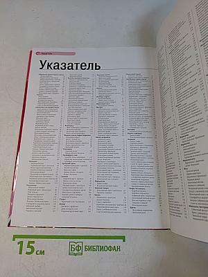Невероятно вкусно. Десерты
