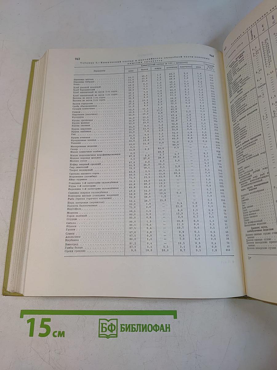 Краткая энциклопедия домашнего хозяйства