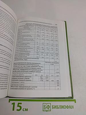 Финансовая диагностика и оценка проектов