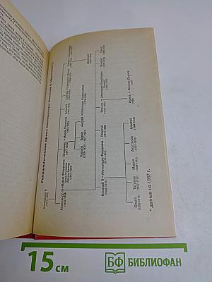 Николай и Александра