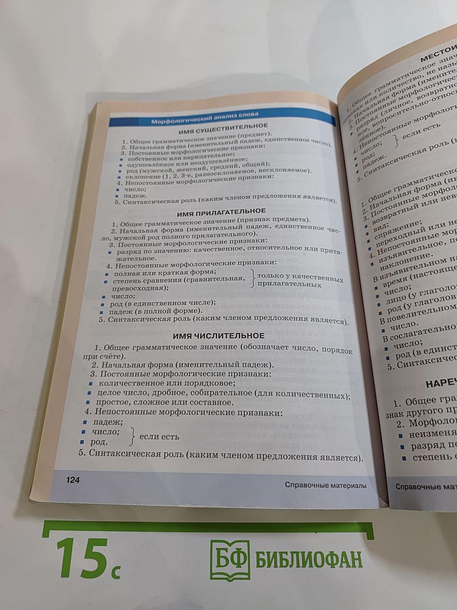 Русский язык. Часть II