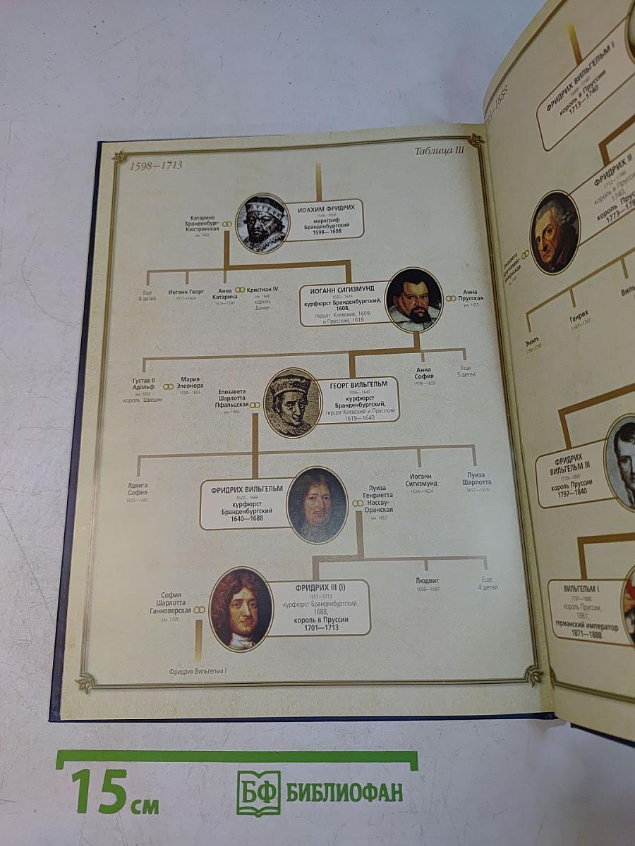 Власть и мифы. Гогенцоллерны