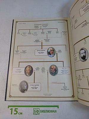 Власть и Мифы. Королевский дом Швеции