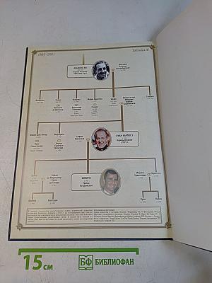 Королевский дом Испании