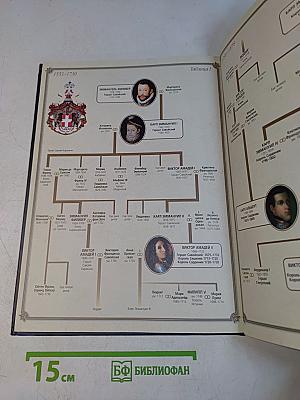 Власть и мифы. Королевский дом Италии