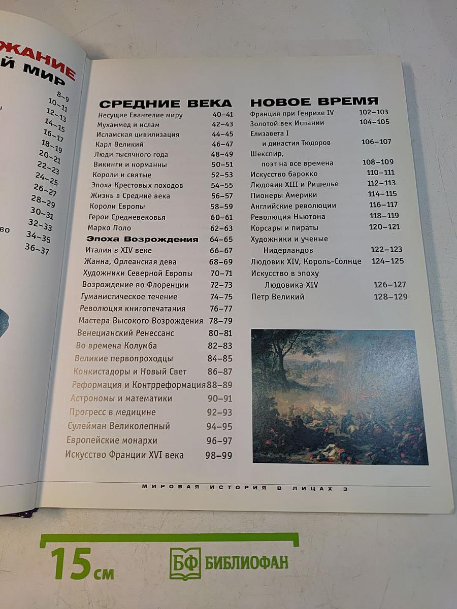 Мировая история в лицах