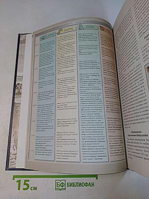 Власть и Мифы. Королевский дом Бельгии