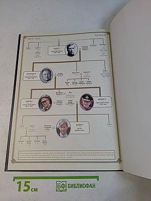 Власть и Мифы. Королевский дом Бельгии