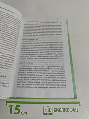 Женский организм: что нужно знать?
