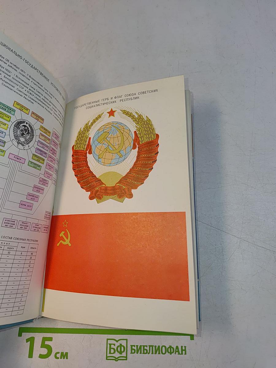 Атлас ссср