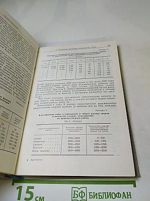 Эргономика. Проблемы приспособления условий труда к человеку