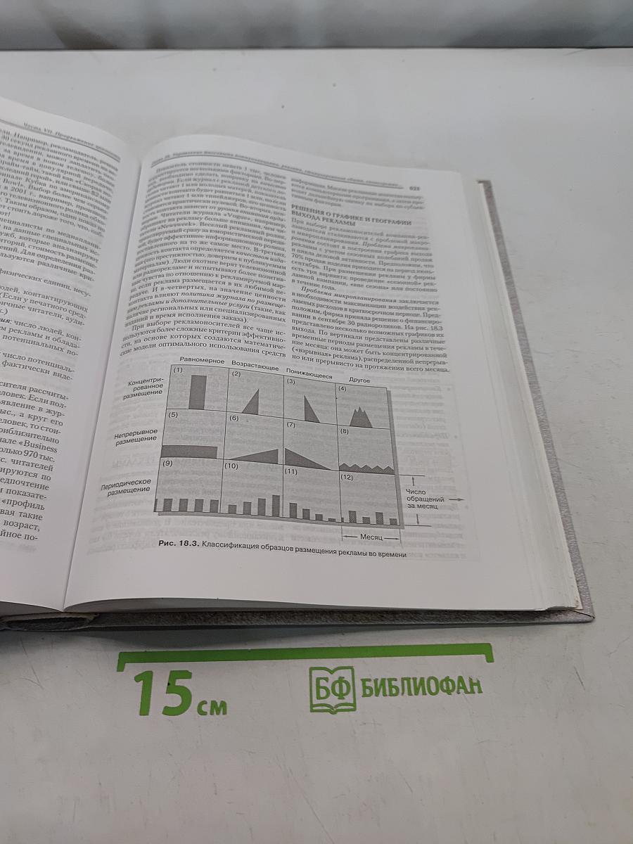 Маркетинг менеджмент, 12-е издание