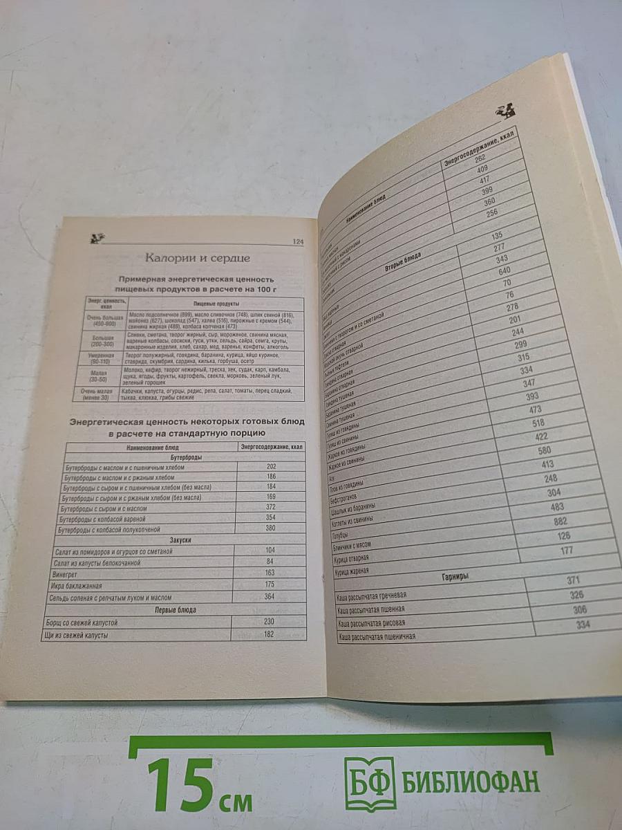 190 рецептов для здоровья гипертоника