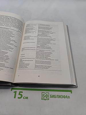 Ленинградский кораблестроительный. Факультет — Институт — Университет