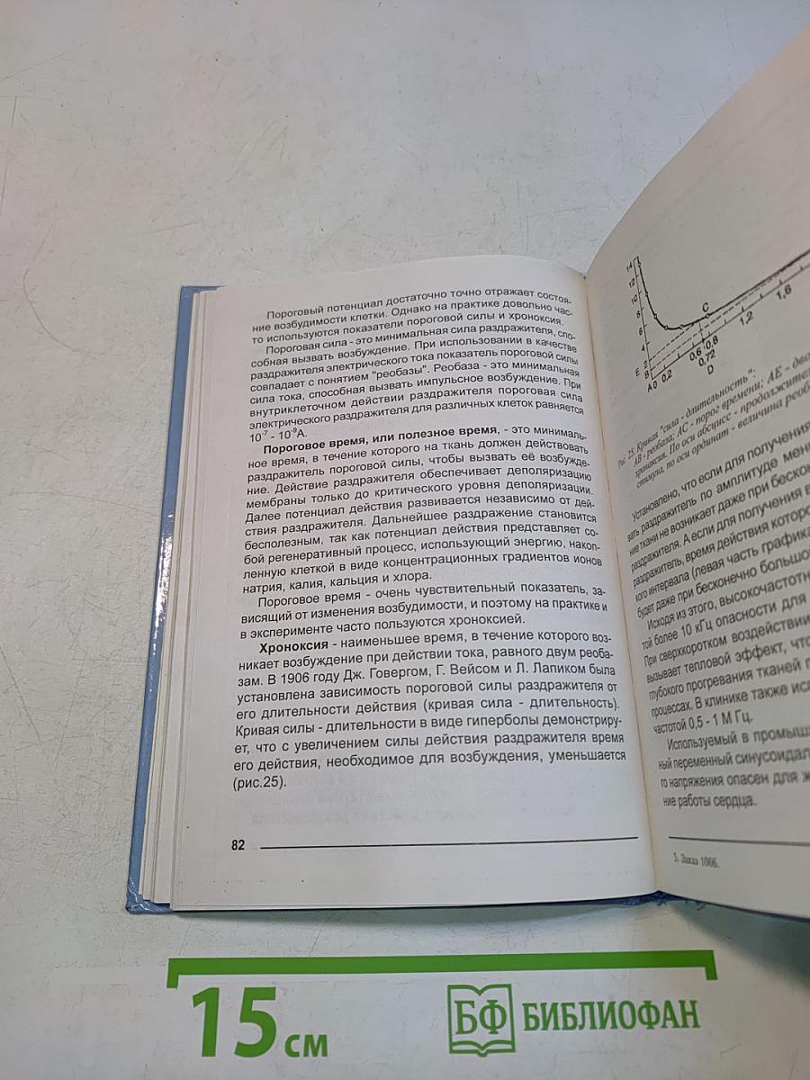 Физиология центральной нервной системы