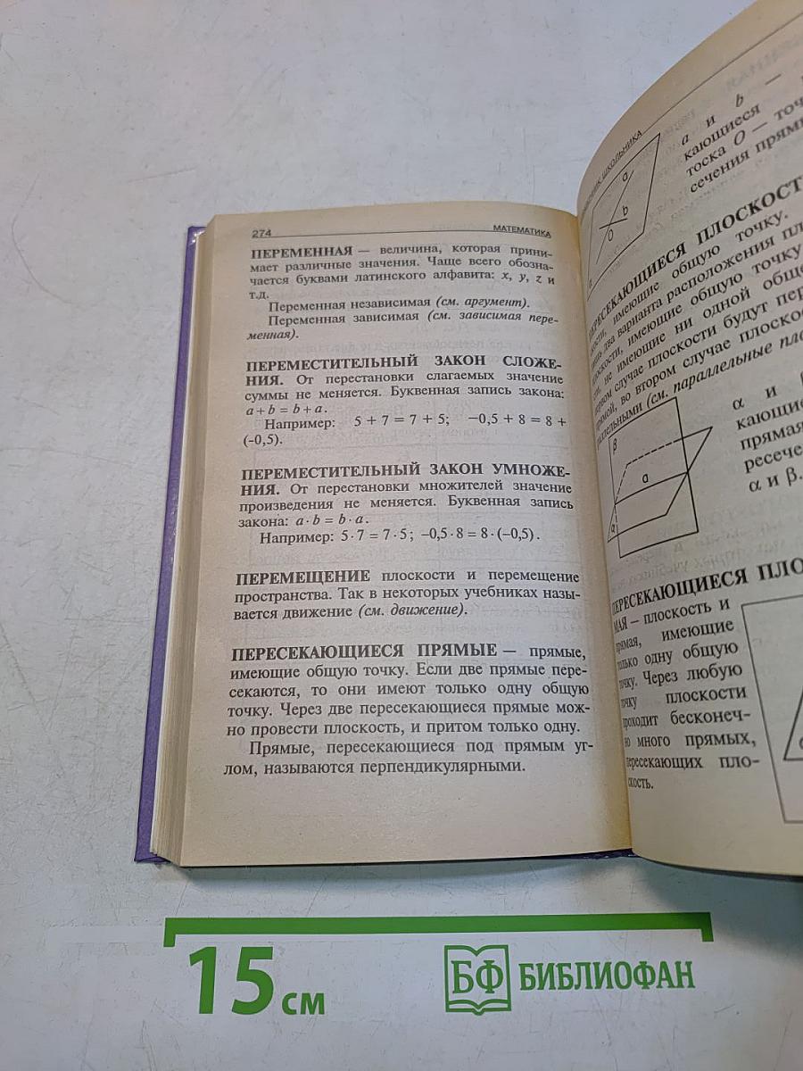 Математика. Справочник школьника