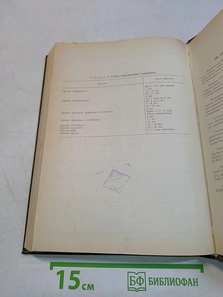Книга о здоровье