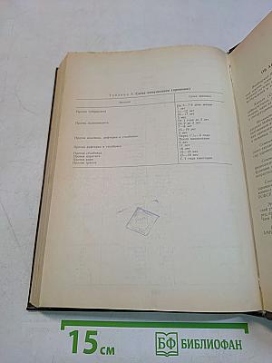 Книга о здоровье