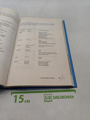 Диета парижанки