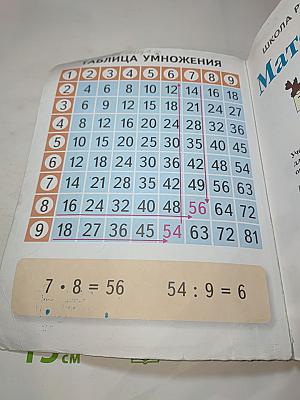 Математика. 3 класс. Часть 2