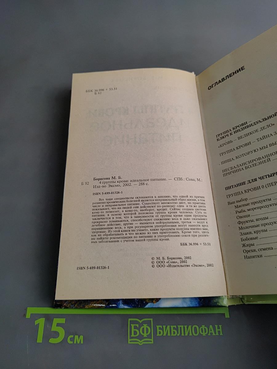 4 группы крови: идеальное питание
