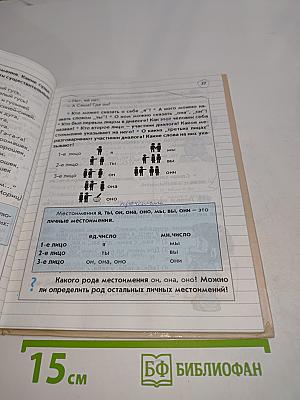 Русский язык. 3 класс. Часть 2