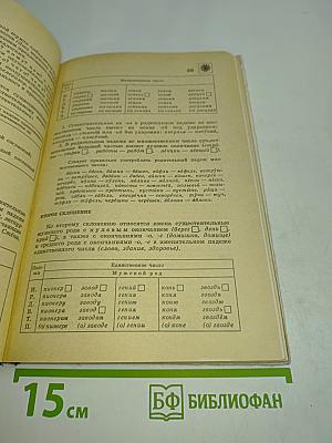 Русский язык. Справочник для учащихся